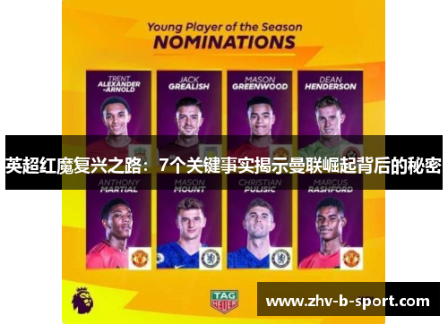 英超红魔复兴之路：7个关键事实揭示曼联崛起背后的秘密