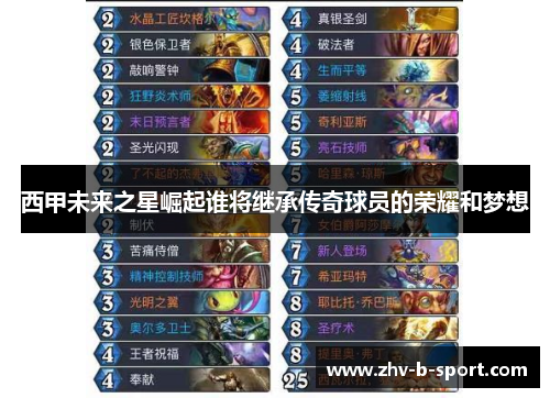 西甲未来之星崛起谁将继承传奇球员的荣耀和梦想