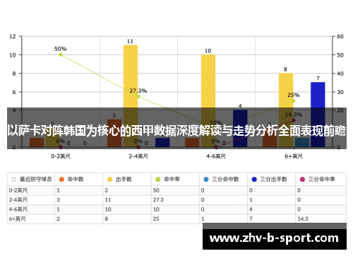 以萨卡对阵韩国为核心的西甲数据深度解读与走势分析全面表现前瞻