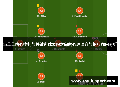 马莱莱内心挣扎与关键进球表现之间的心理博弈与相互作用分析