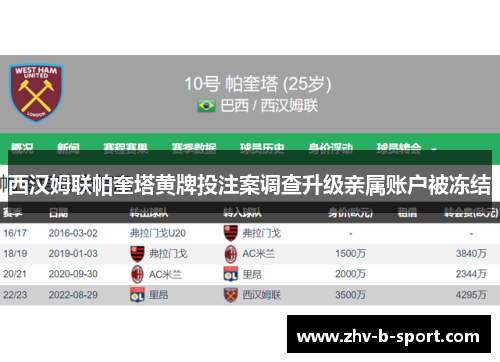 西汉姆联帕奎塔黄牌投注案调查升级亲属账户被冻结