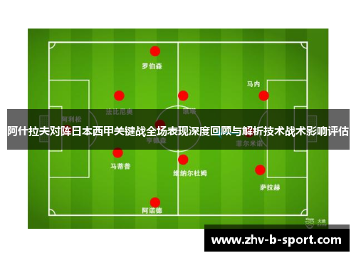 阿什拉夫对阵日本西甲关键战全场表现深度回顾与解析技术战术影响评估